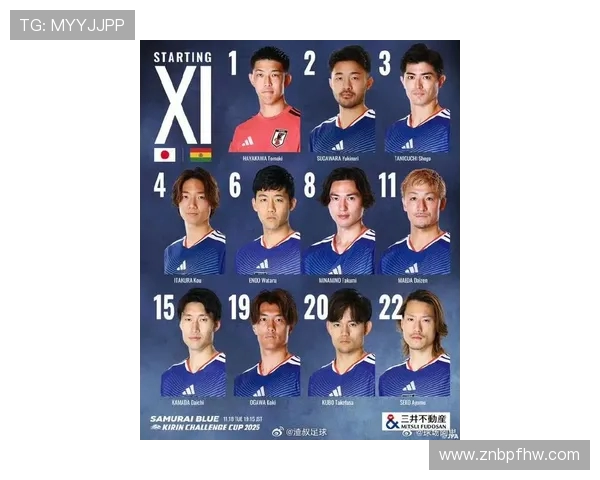 日本队明日13时公布最新名单将迎战加纳与玻利维亚